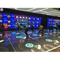 多點觸摸桌面臺面互動投影系統